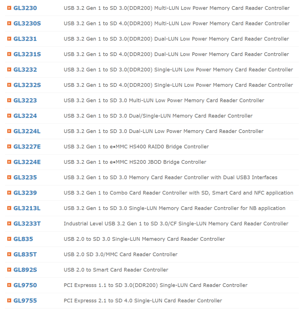 A screenshot from Genesys Logic's website showing a list of card reader controllers they offer.