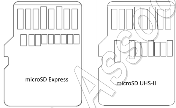 UHS-II and SD Express pads on microSD cards